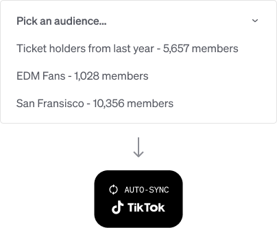 Audiencias sincronizadas de Nevent a TikTok sin CSVs