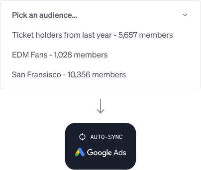 Audiencias sincronizadas de Nevent a Google Ads Customer Match