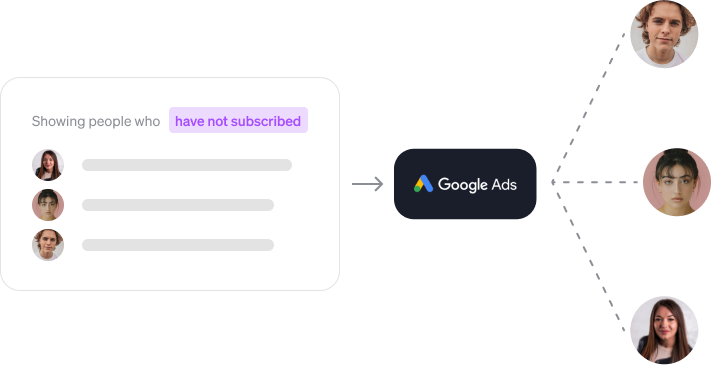 Activación de audiencias en Google Ads desde Nevent