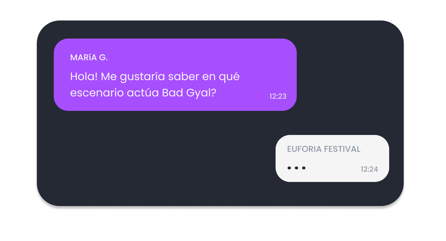 Soporte especializado 24/7