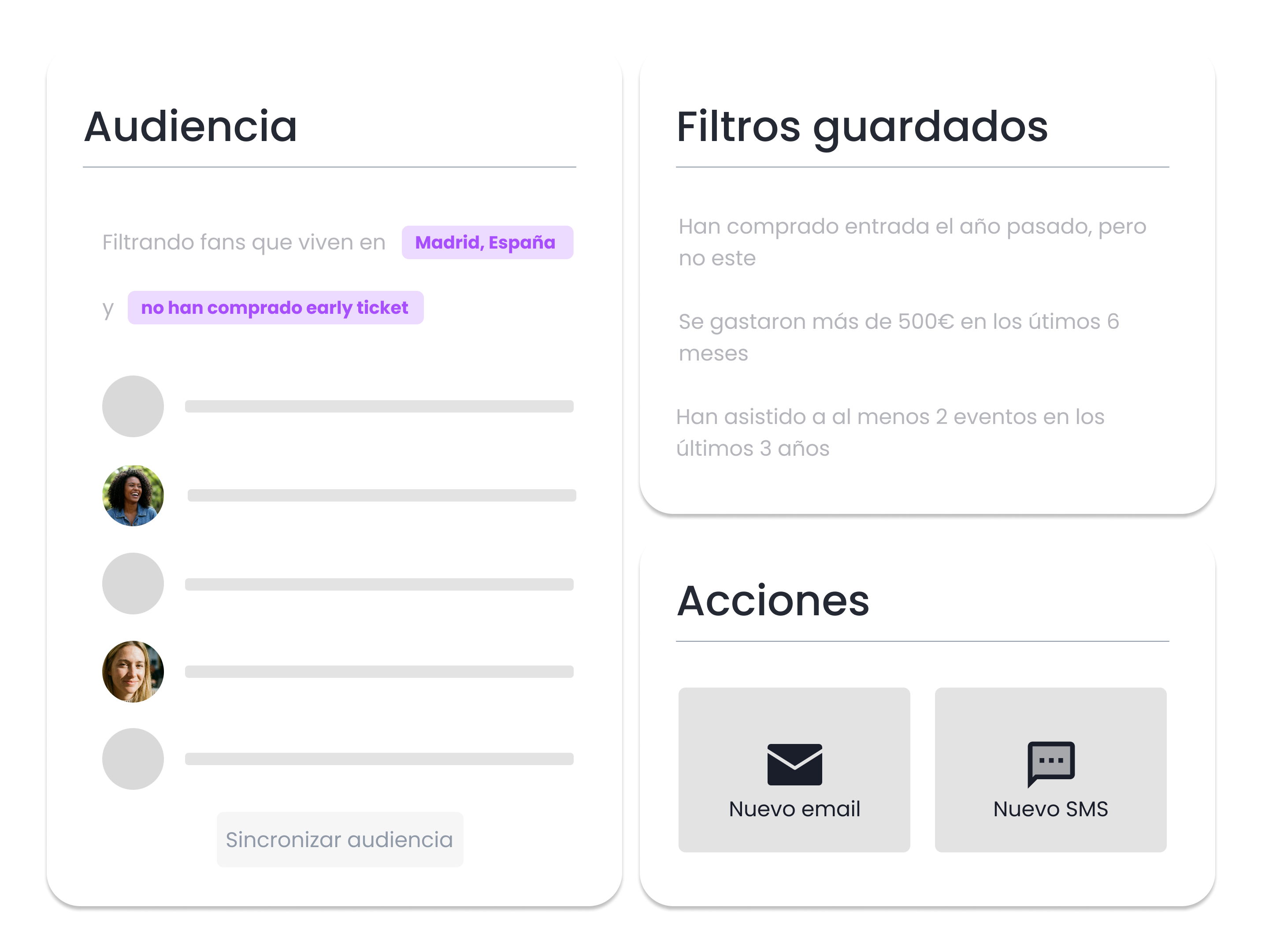 Despídete del presupuesto de marketing desperdiciado - Elimina las suposiciones de tu marketing. Entrega contenido segmentado a través de los canales que sabes que generan acción de las personas con más probabilidad de comprar entradas.